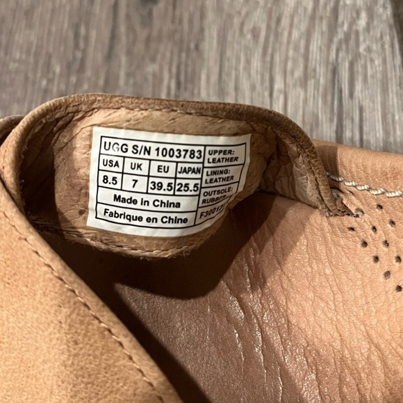 UGG Nyssa Suede Wedges sz 8.5 in Sand - Picture 2 of 7